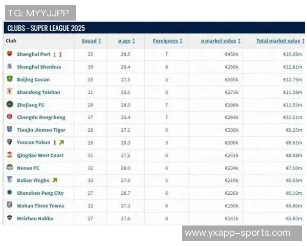 德转合同到期身价榜揭晓于帕格伊科纳特领衔DV9与B席也在榜单之中